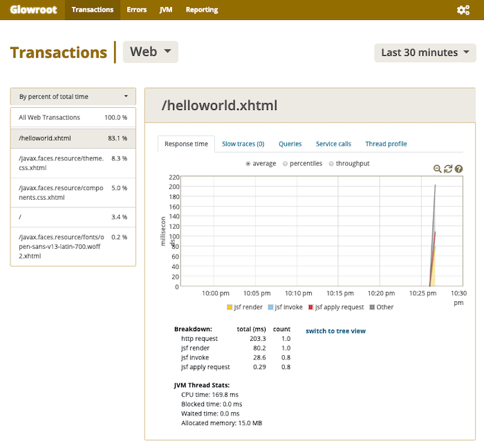 f:id:erudoru:20190324222927p:plain f:id:erudoru:20190324222927p:plain