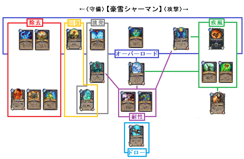 f:id:eruga0329:20171111142759p:plain