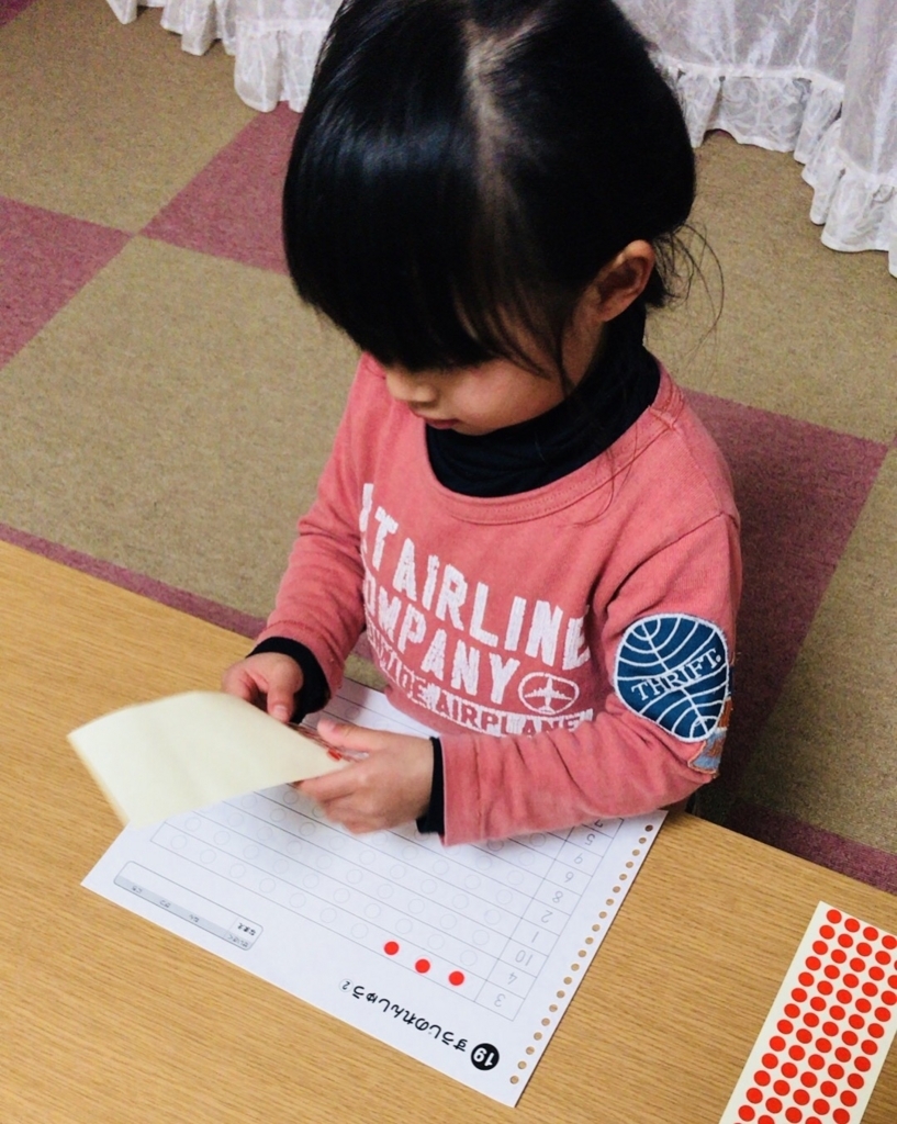 f:id:erythmique-piano-souriante:20180202134748j:plain f:id:erythmique-piano-souriante:20180202134748j:plain