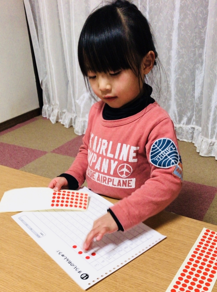 f:id:erythmique-piano-souriante:20180202134800j:plain f:id:erythmique-piano-souriante:20180202134800j:plain