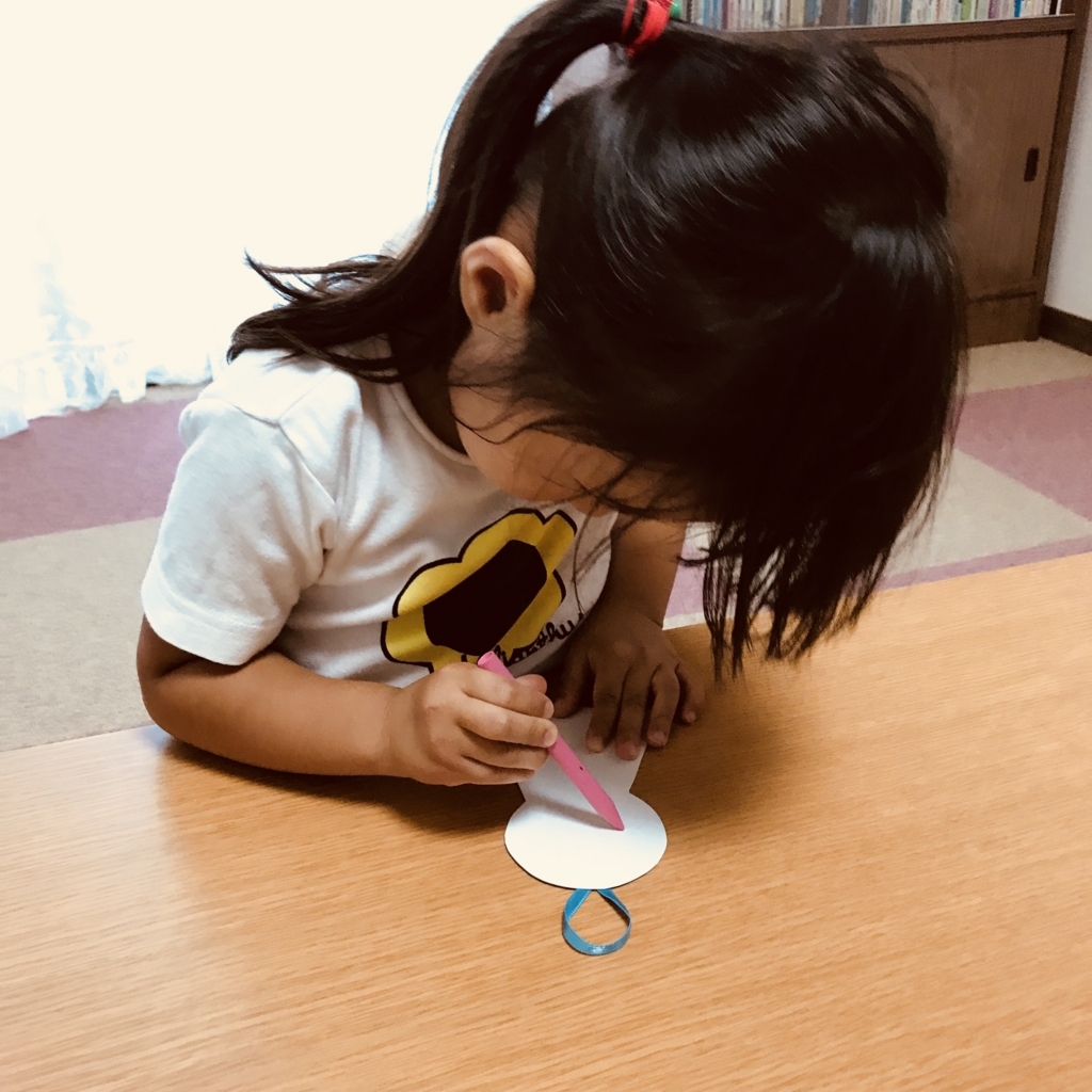 f:id:erythmique-piano-souriante:20180706110123j:plain f:id:erythmique-piano-souriante:20180706110123j:plain