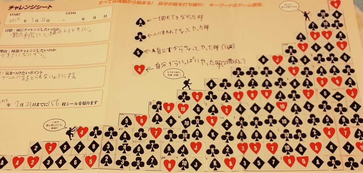 f:id:es4794:20190716230732j:plain