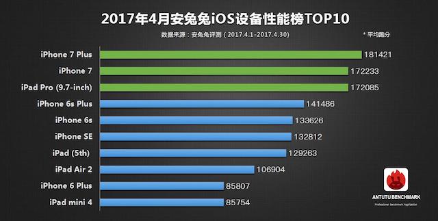 f:id:es60:20170505094807j:plain