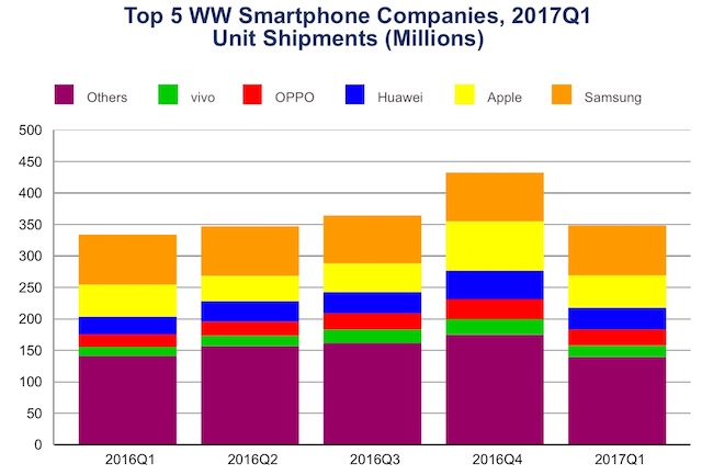 f:id:es60:20170509203548j:plain f:id:es60:20170509203548j:plain