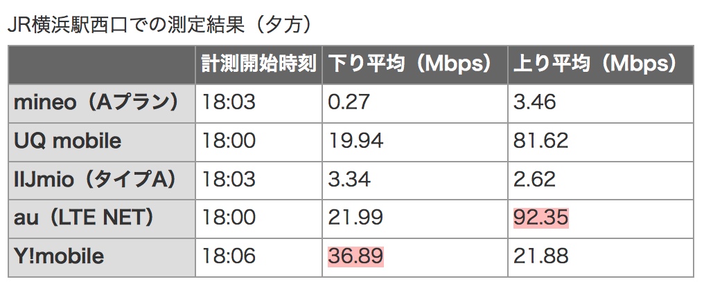 f:id:es60:20170522172425j:plain