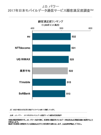f:id:es60:20170522173420j:plain