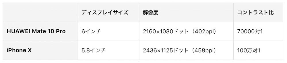 f:id:es60:20180103115201j:plain