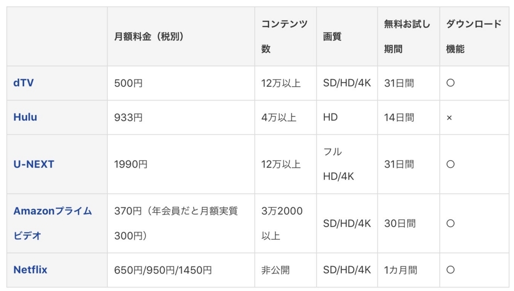 f:id:es60:20180106121522j:plain