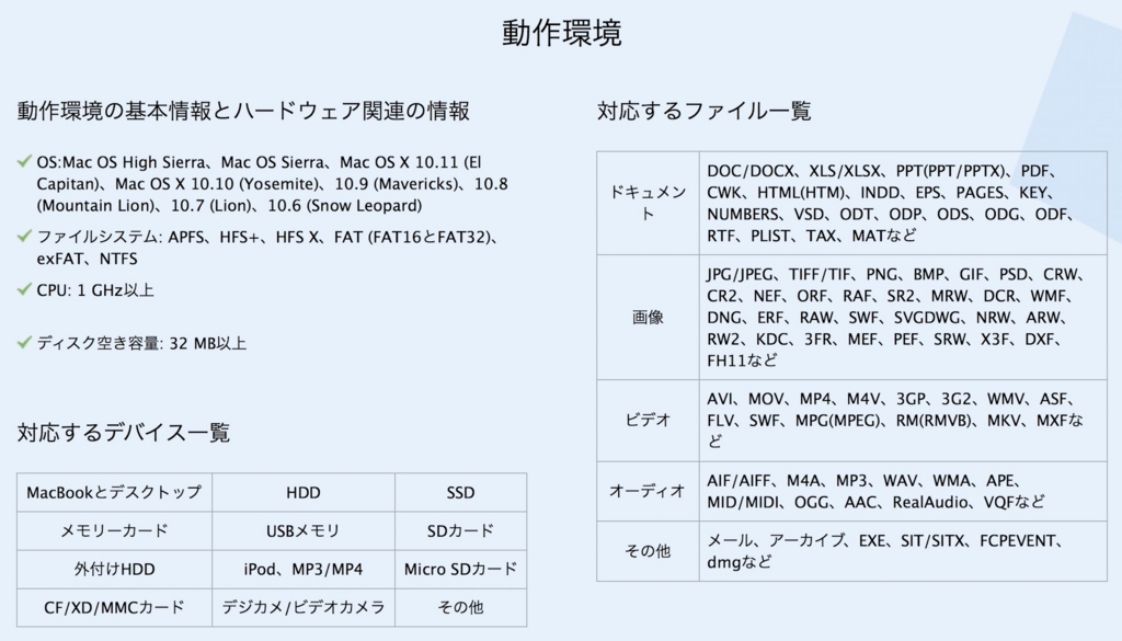 f:id:es60:20180801181205j:plain f:id:es60:20180801181205j:plain