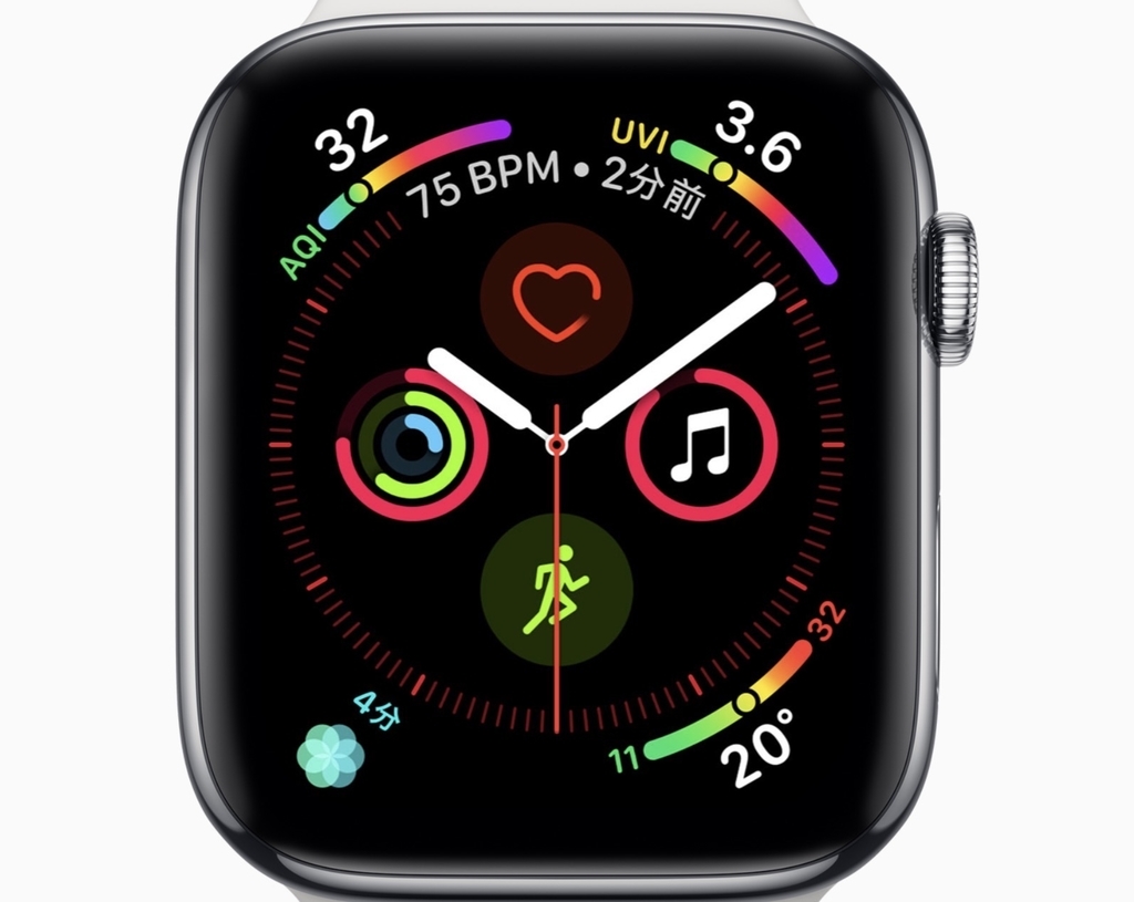 Apple WatchSeries4に歓喜！ iPhoneXSのネーミング・価格にうんざり