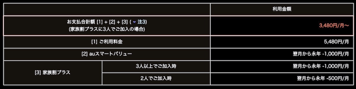 f:id:es60:20190528193758j:plain