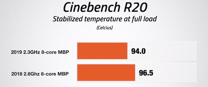 f:id:es60:20190616104425j:plain f:id:es60:20190616104425j:plain