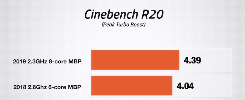 f:id:es60:20190616104428j:plain f:id:es60:20190616104428j:plain