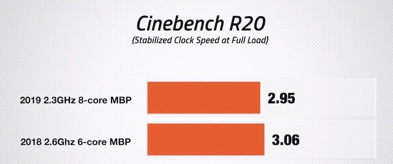 f:id:es60:20190616104432j:plain f:id:es60:20190616104432j:plain