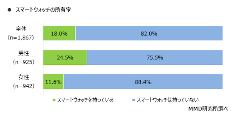f:id:es60:20190801114937p:plain