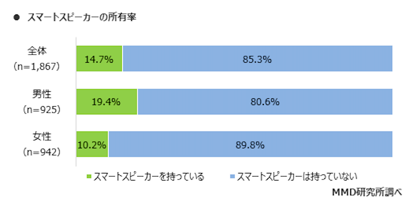 f:id:es60:20190801120149p:plain