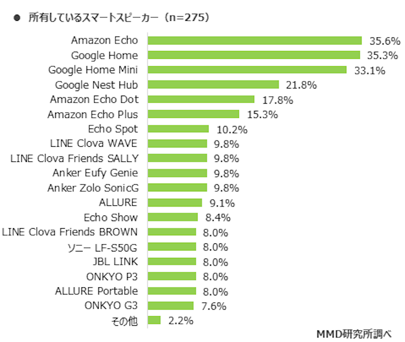f:id:es60:20190801120156p:plain
