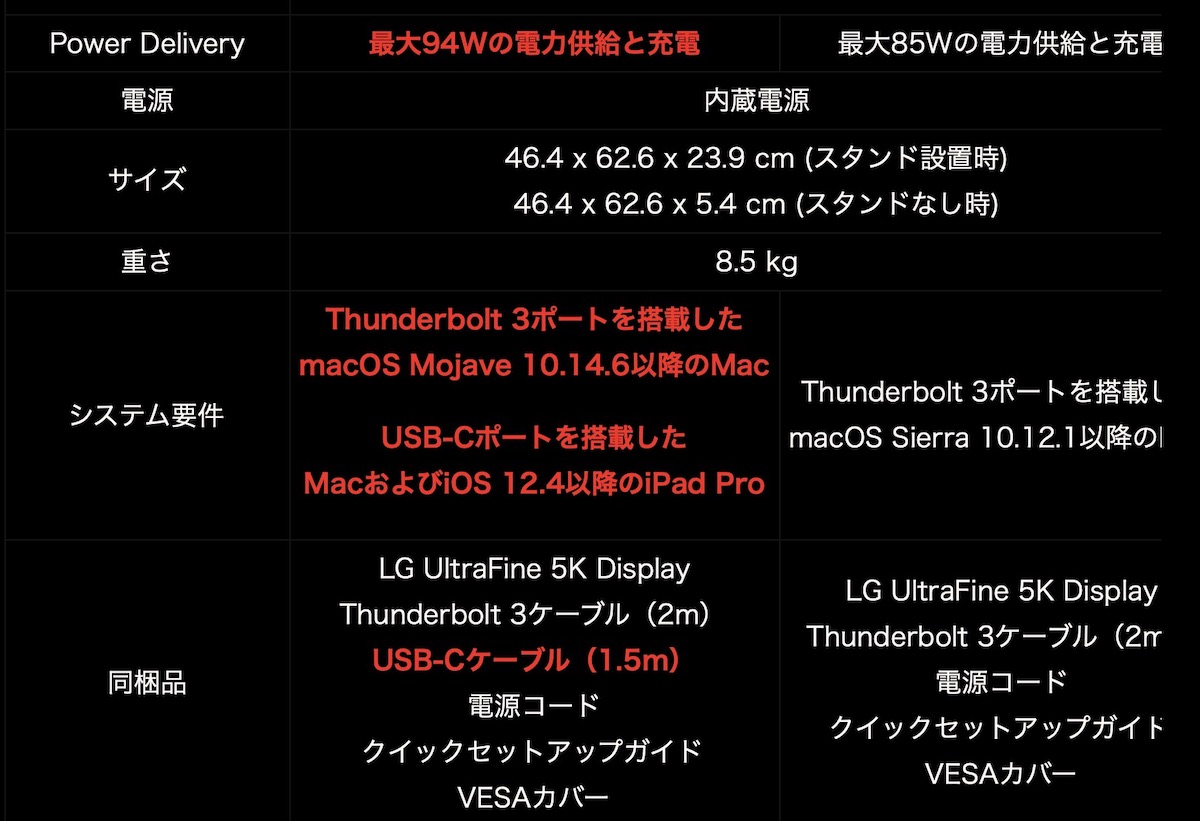 f:id:es60:20190802110646j:plain