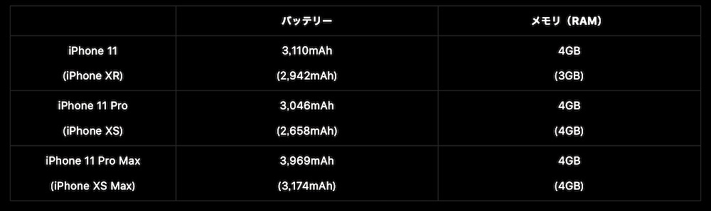 f:id:es60:20190922120049j:plain