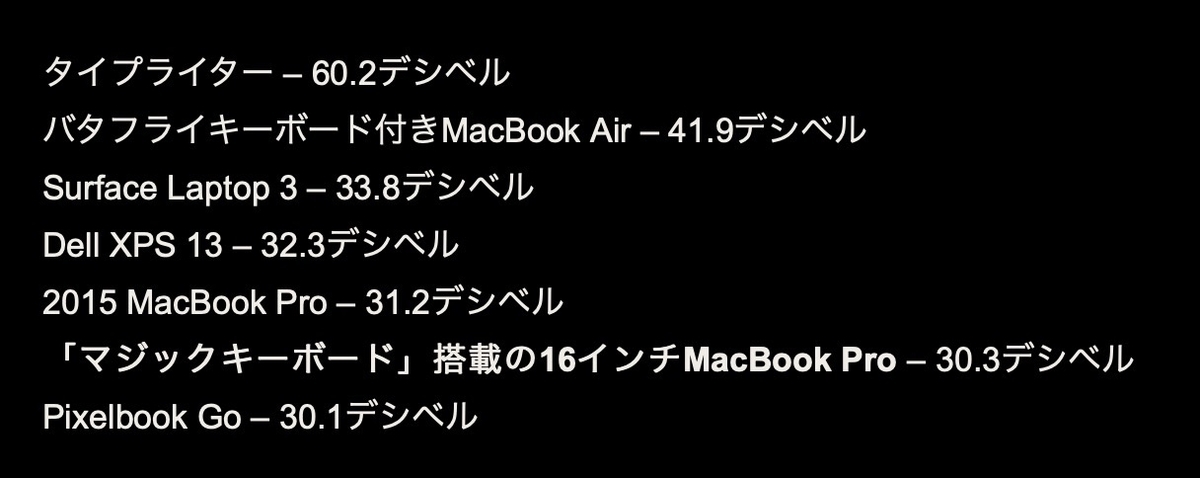 f:id:es60:20191125201500j:plain