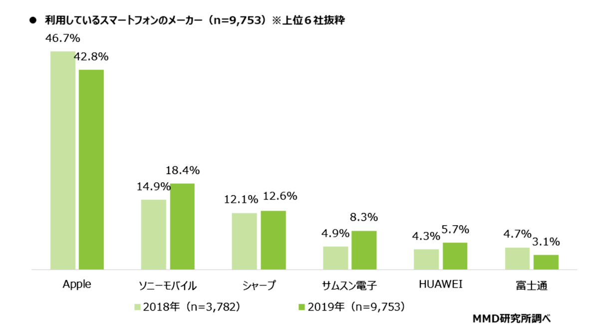 f:id:es60:20191213181535p:plain