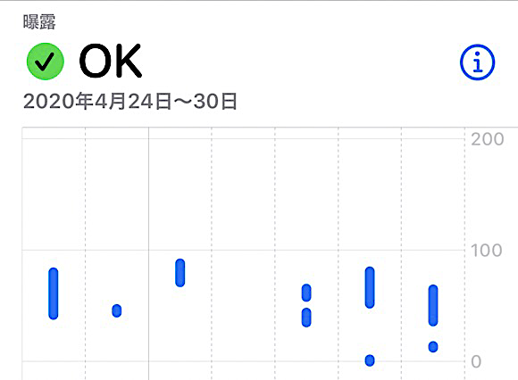 f:id:es60:20200711102933p:plain f:id:es60:20200711102933p:plain