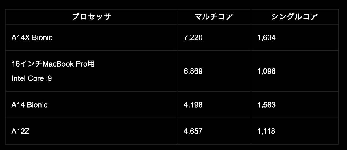 f:id:es60:20201107164854j:plain