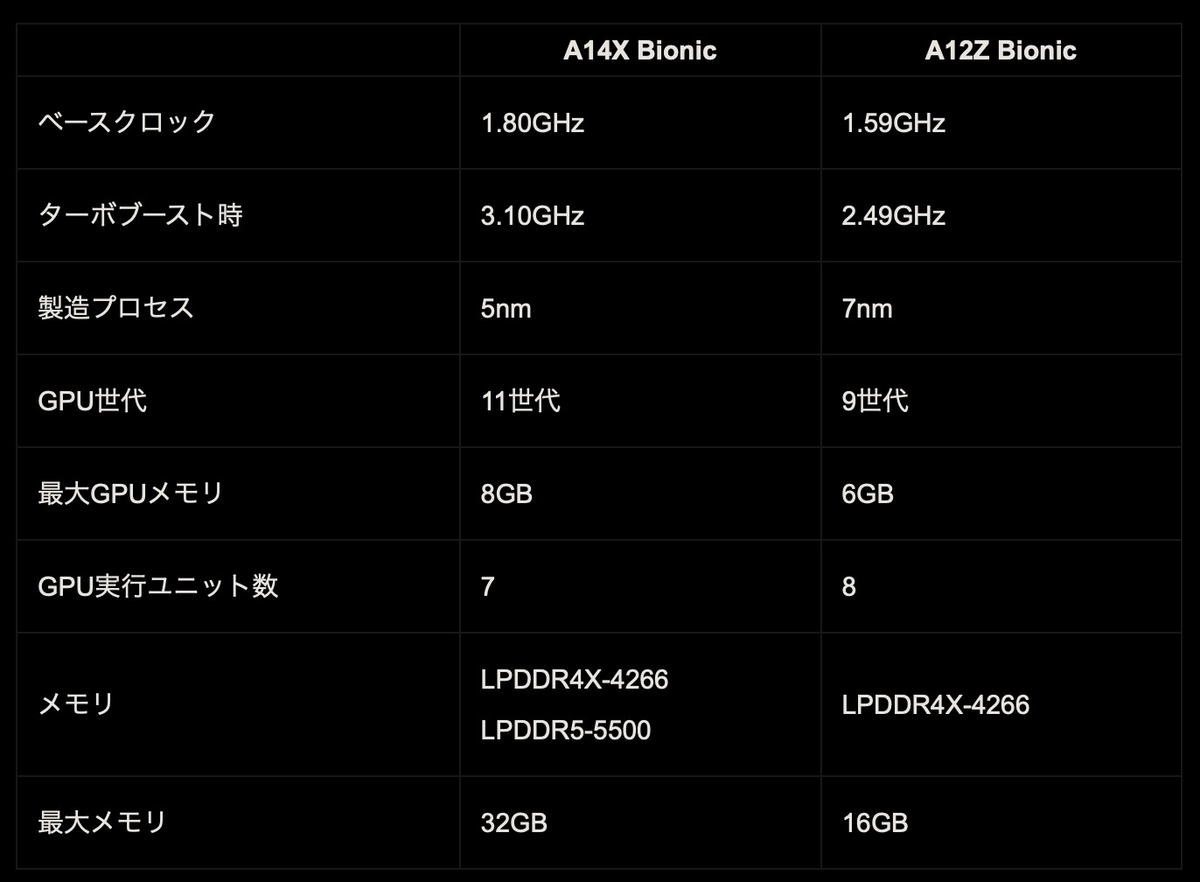 f:id:es60:20201108100051j:plain