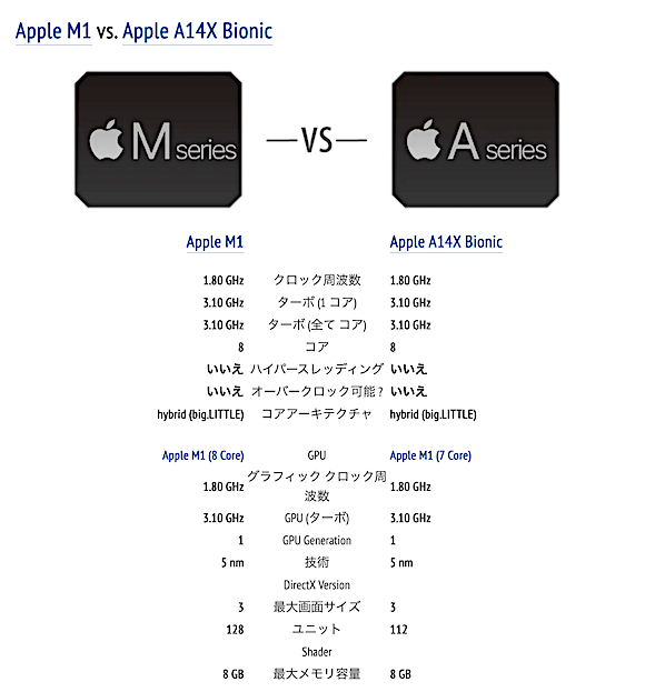f:id:es60:20201112085848p:plain f:id:es60:20201112085848p:plain