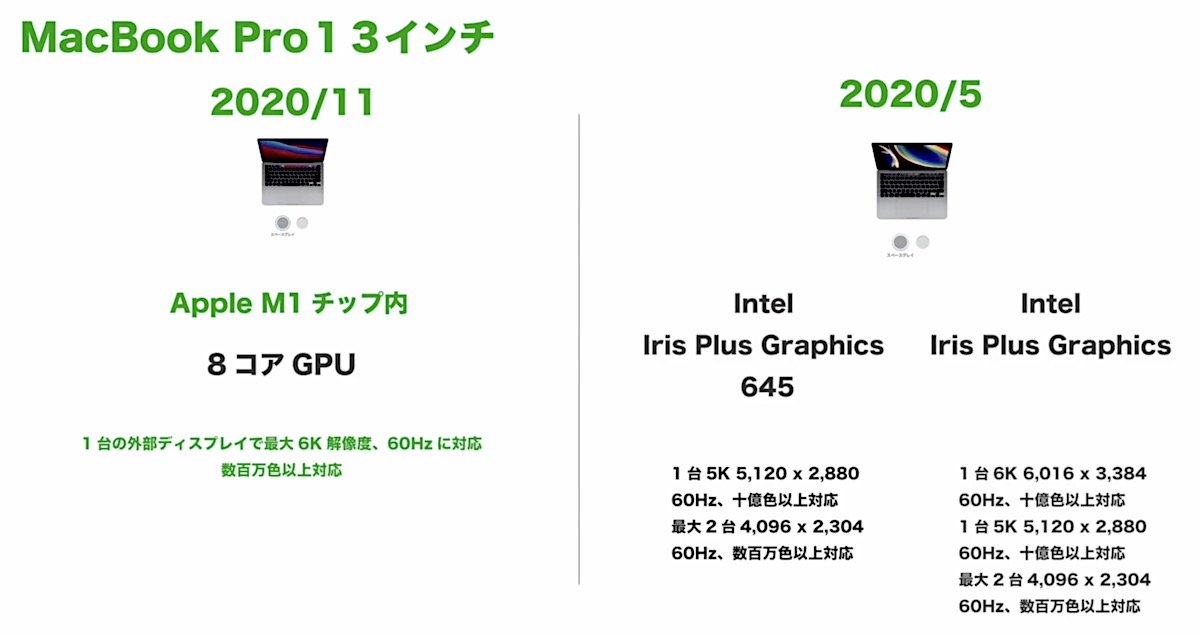 f:id:es60:20201112104642j:plain f:id:es60:20201112104642j:plain
