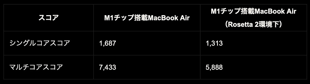 f:id:es60:20201116181909j:plain