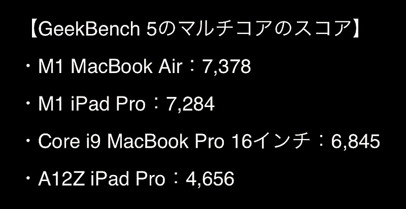 f:id:es60:20210512170005j:plain