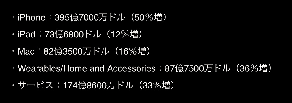 f:id:es60:20210728103616j:plain