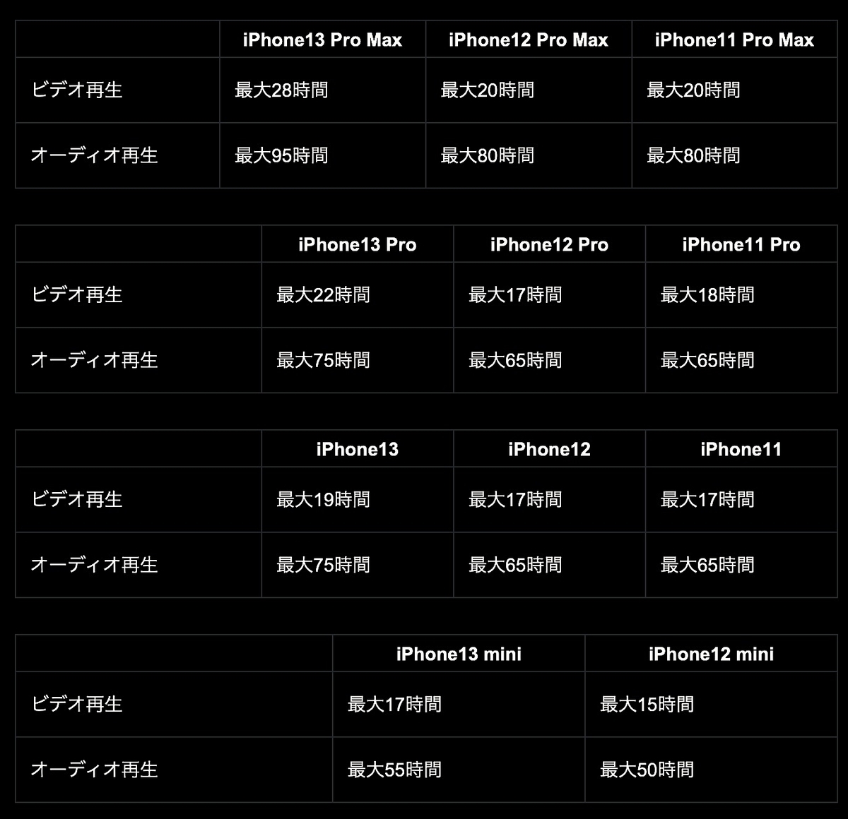 f:id:es60:20210919103223j:plain