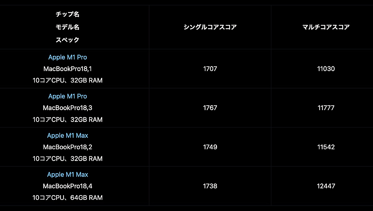 f:id:es60:20211021180938j:plain