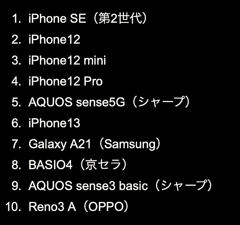 f:id:es60:20220104130020j:plain