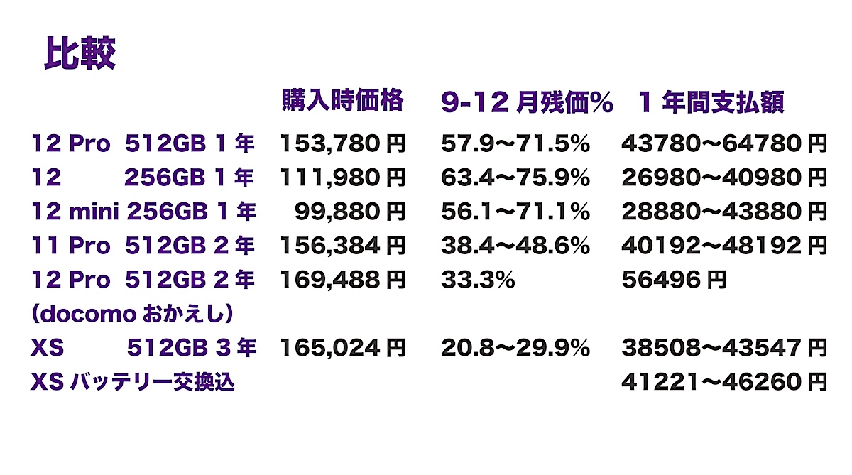 f:id:es60:20220226102635j:plain