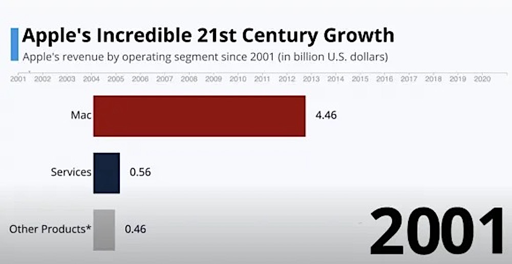 f:id:es60:20220409121002j:plain