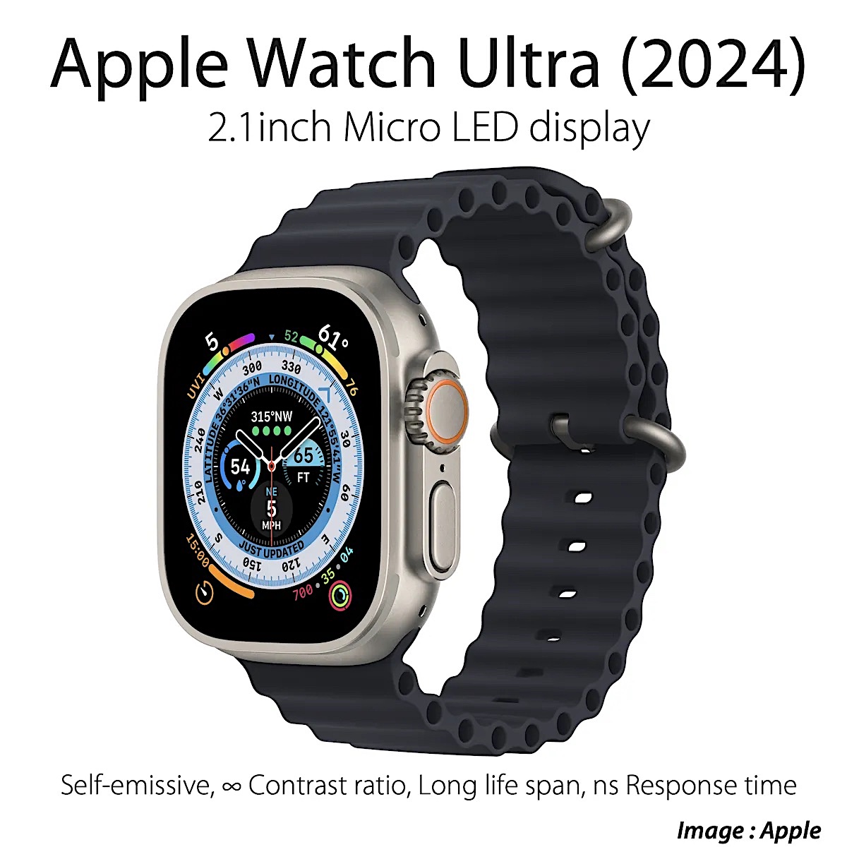  AppleはまだMicroLED Apple Watch Ultraを計画、新たなサプライヤーを探す