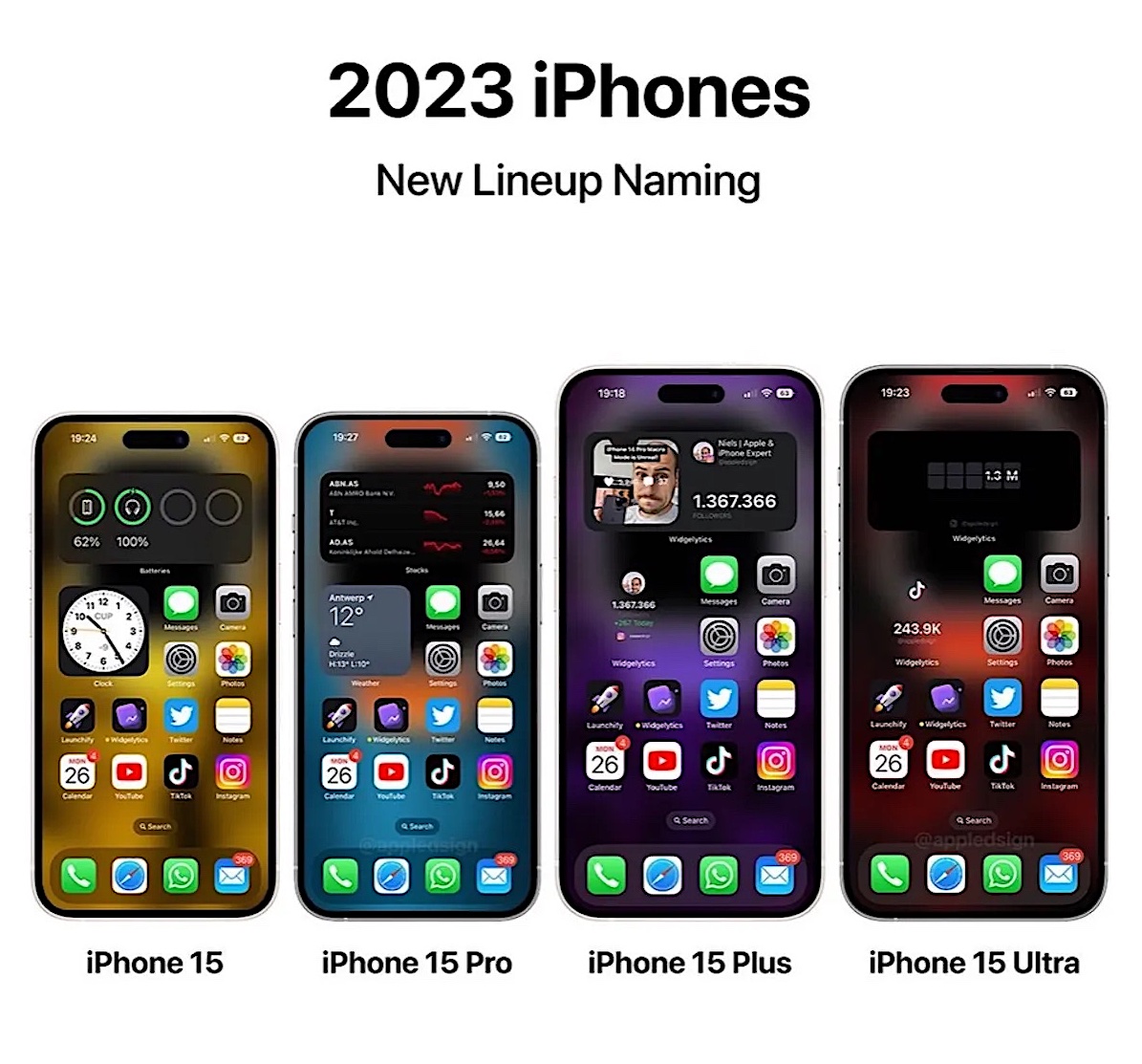 iPhone - iPhone11 64G（購入者決まってます。申請き次第） 11月20日にiPhoneを購入申請しましたが、こちらずっと処理中にな