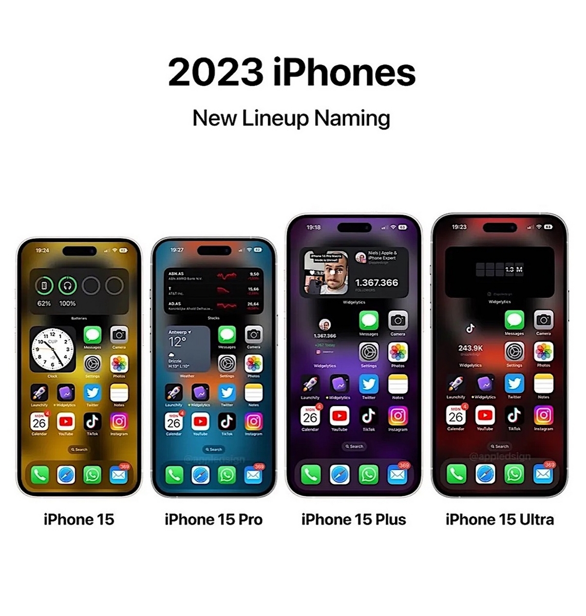 iPhone15シリーズ、バッテリー容量大幅増の予測〜純粋に駆動時間の延長