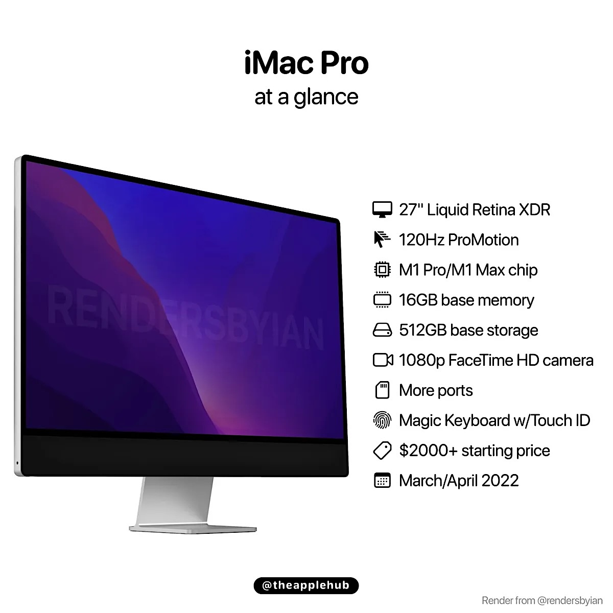 27インチ iMac 自宅愛用 汚れなし,新品同様の非常に綺麗な状態 27インチ iMac 自宅愛用 汚れなし,新品同様の非常に綺麗な状態
