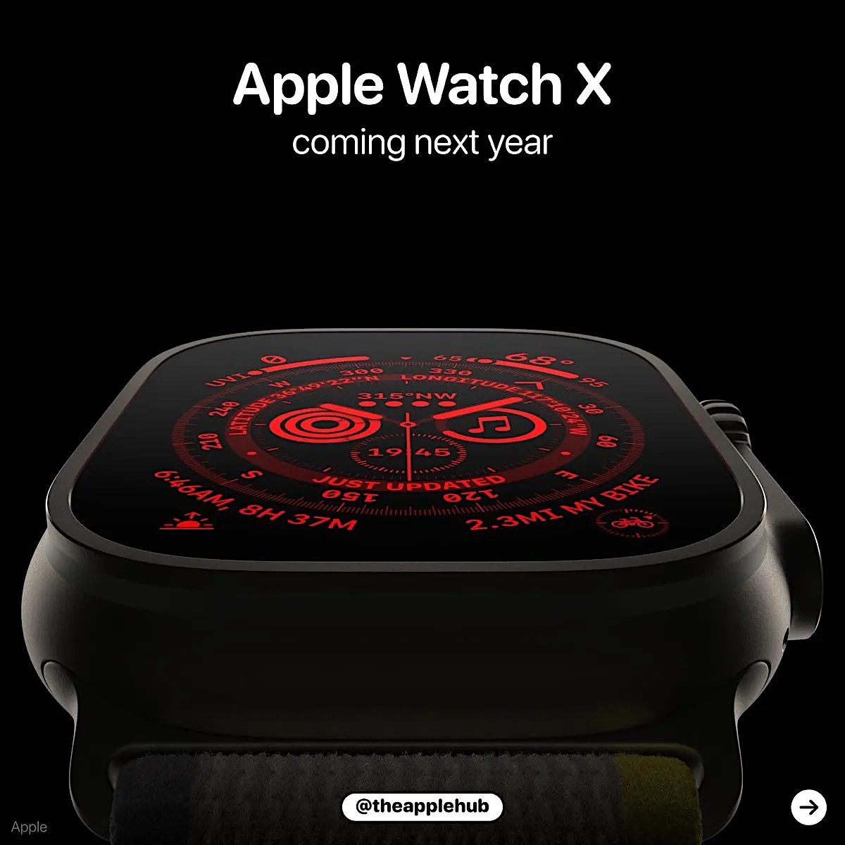  MicroLED Apple Watch Ultra：現在キャンセル中