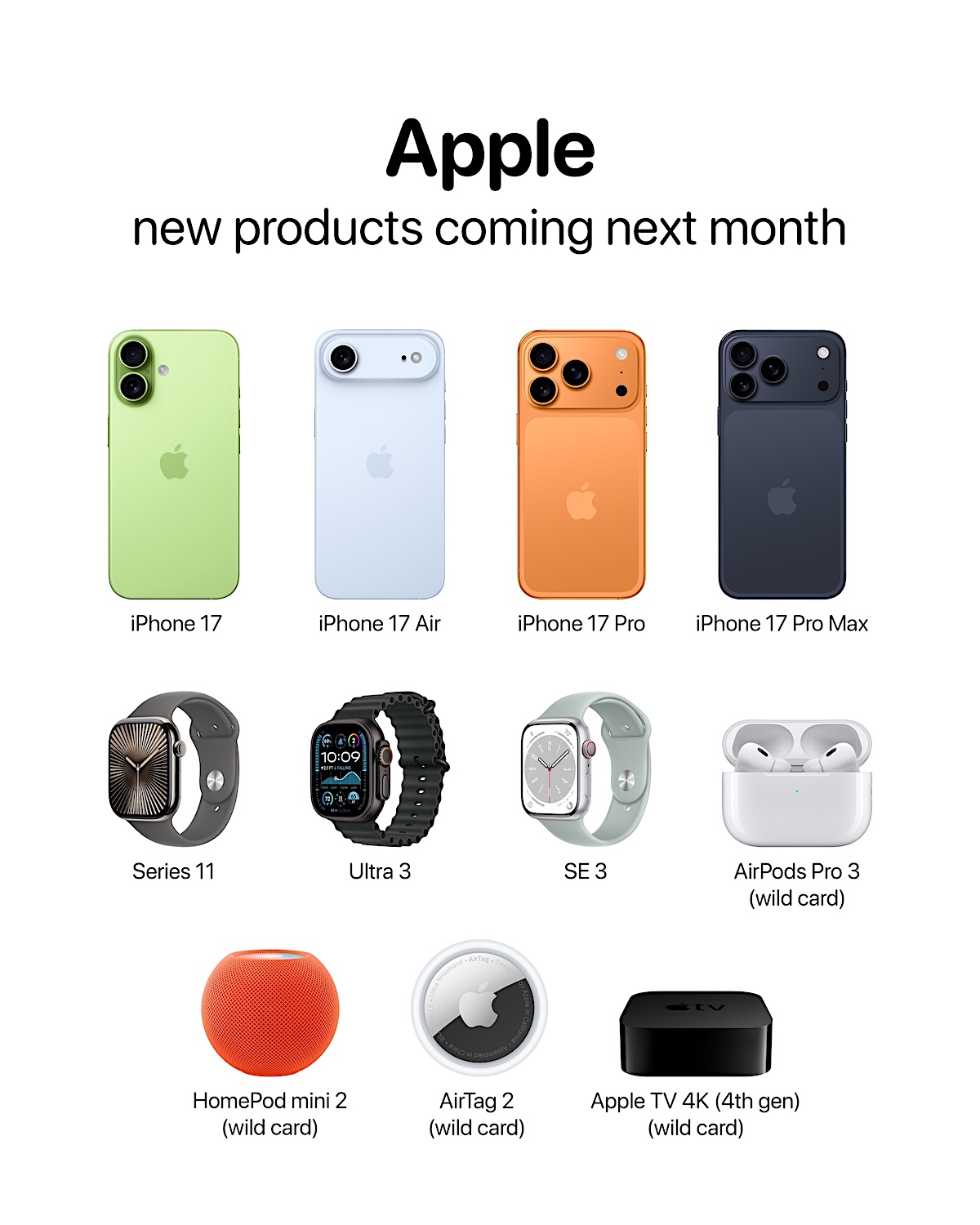 iPhone 17Airの「超薄型バッテリー」がリーク！〜「Air」は売れるのか 