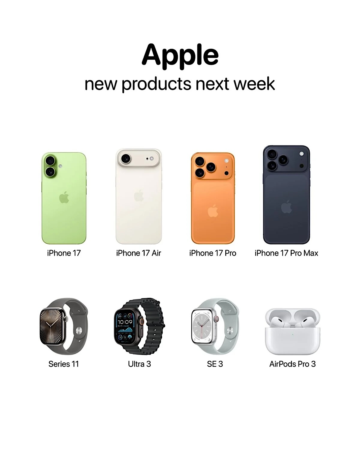 iPhone17、Apple Watch、AirPods Pro3 購入に向けた傾向と対策