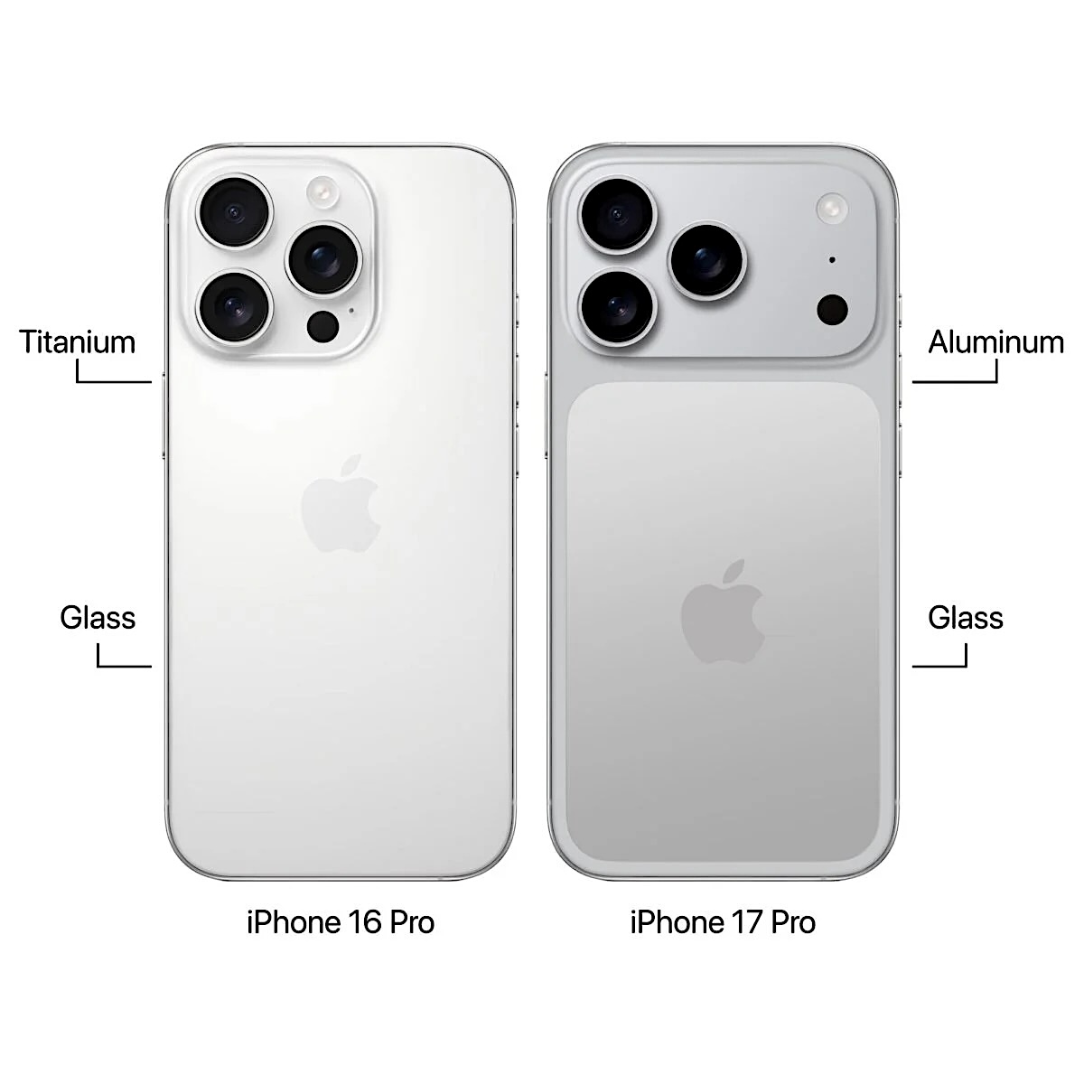 iPhoneのチタニウム合金ボディーは失敗だった？〜iPhone17 Proシリーズ 