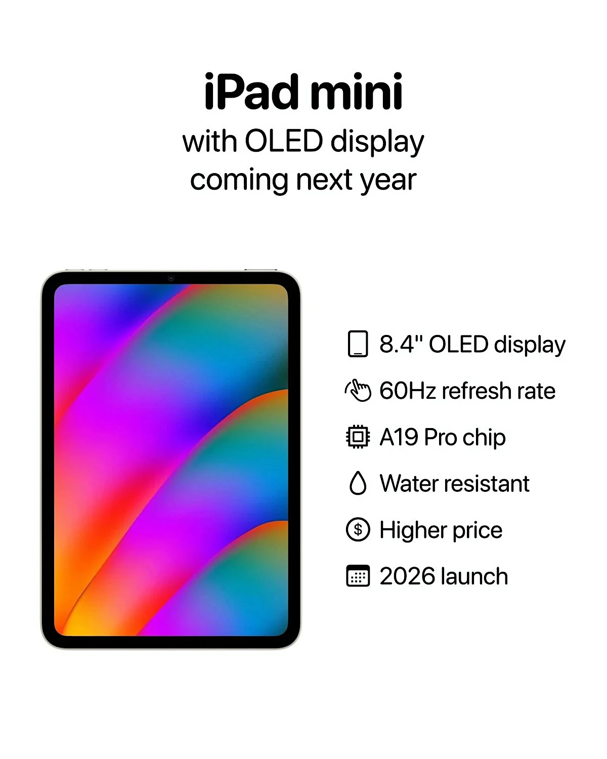 OLED搭載「iPad mini」は2026年に登場？〜「15,000円」の値上がりを