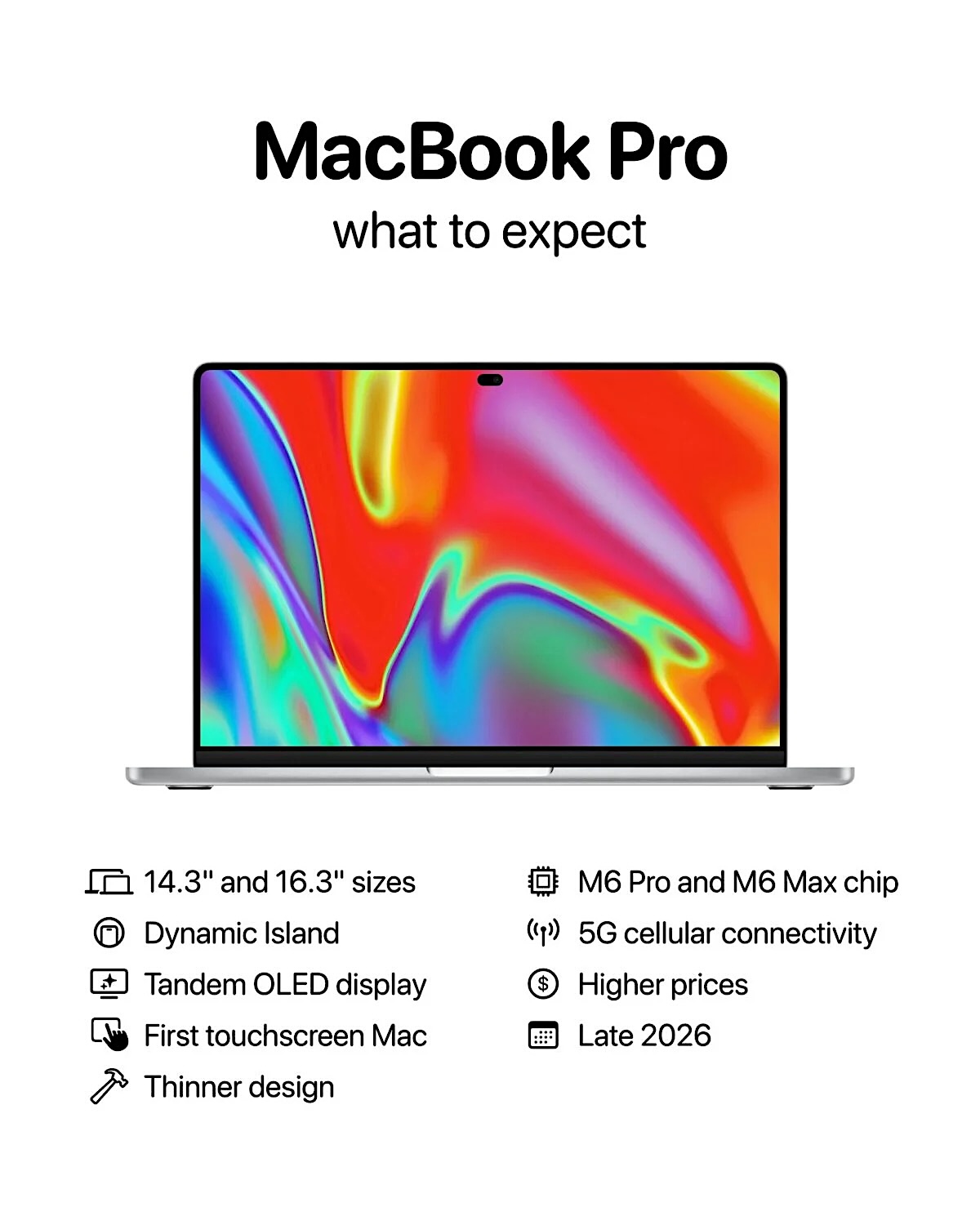 Mac