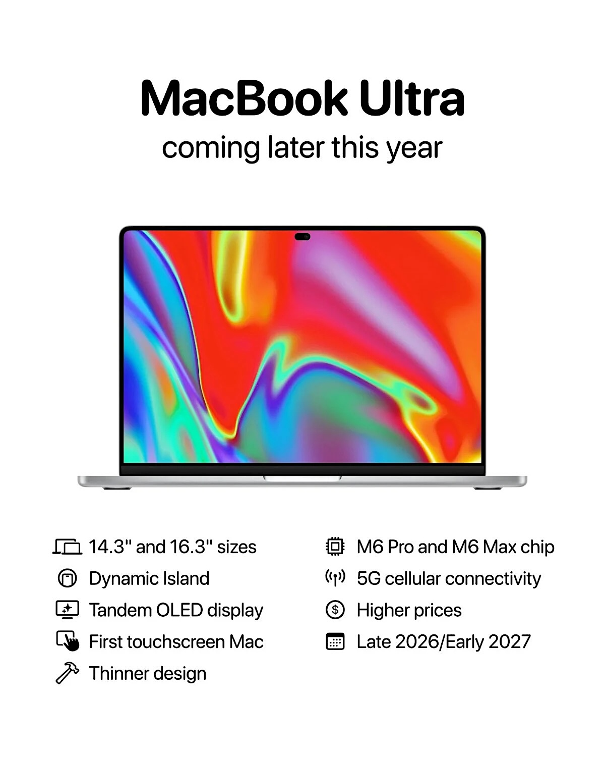 タッチパネル搭載MacBook Pro」欲しくないなあ…〜「OLED限定」にして タッチパネル搭載MacBook Pro」欲しくないなあ…〜「OLED限定」にして