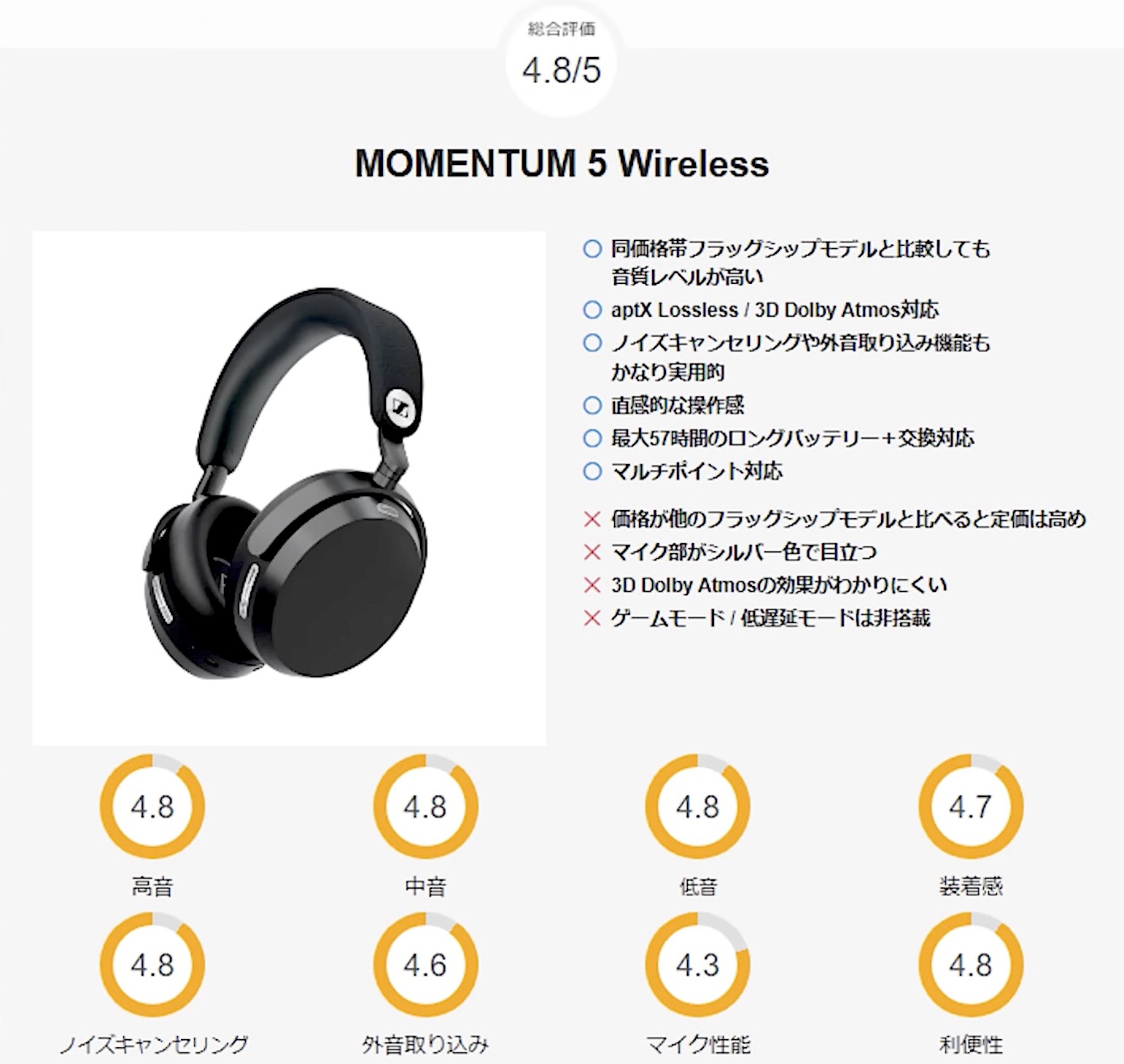 かじかじさんの「MOMENTUM 5 Wireless」レビュー出ました！〜個人的な
